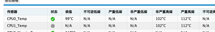 BMC温度监控